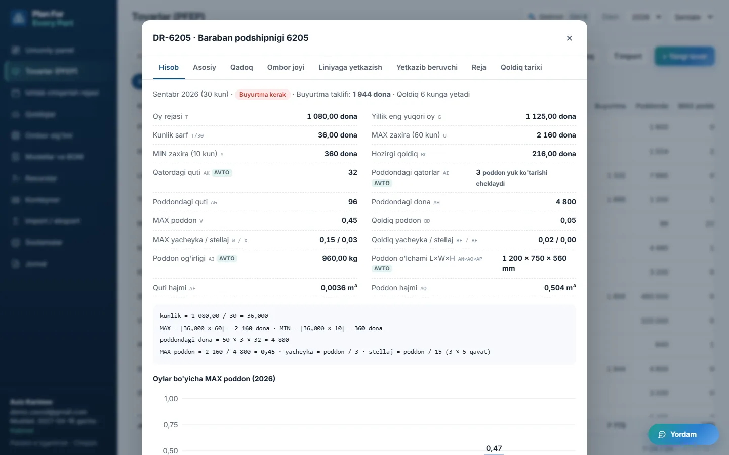 Part card: step-by-step calculation